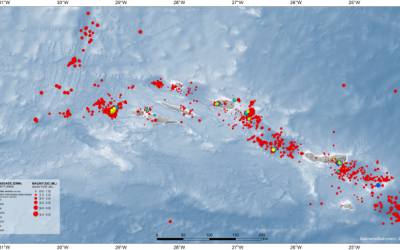 Registados 4599 sismos nos Açores no ano passado